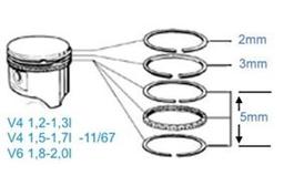 Sekman V4 & V6 84,50 mm