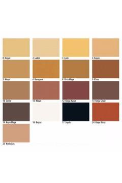 Beyaz Pole Ahşap Mobilya Tamir Dolgu Macunu