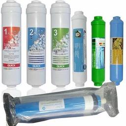 Ravent Cool 7 Aşamalı Filtre Seti